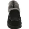 UGG Ansley PARC B0CQJJPTQC Stock Limitée