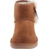 UGG Victoria Mini Bottes Enfant Protection Humidité
